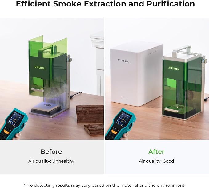 Desktop Smoke Purifier for M2, F2, F1, M1 Ultra, Fume Extractor with 3-layer filtration, Hepa Portable Smoke Purifier for Laser Engraver