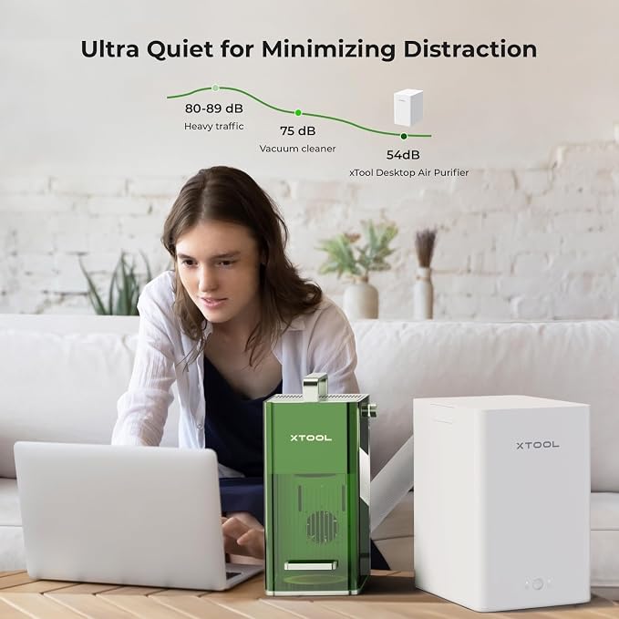 Desktop Smoke Purifier for M2, F2, F1, M1 Ultra, Fume Extractor with 3-layer filtration, Hepa Portable Smoke Purifier for Laser Engraver