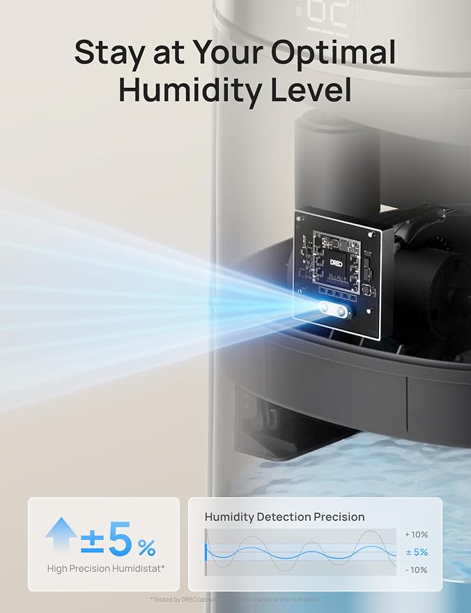 16L Smart Humidifier Large Room 1000 ft², 130H Runtime, 30dB, Top Fill | Auto Mode, Remote/Touch/Voice & APP Control, Clean Tank Technology, RGB Light, Cool Mist Humidifiers 755S for Bedroom